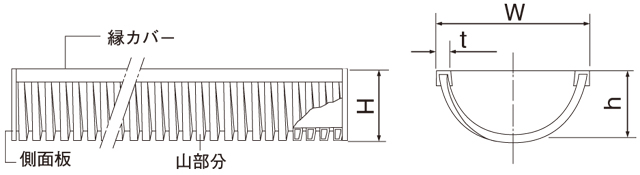 カウプラッター