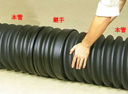 ネジ込み式継手