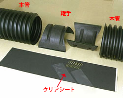 ボルト締め式継手