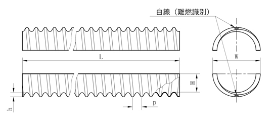 難然クリモト両割管
