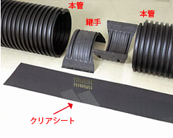 ボルト締め式継手